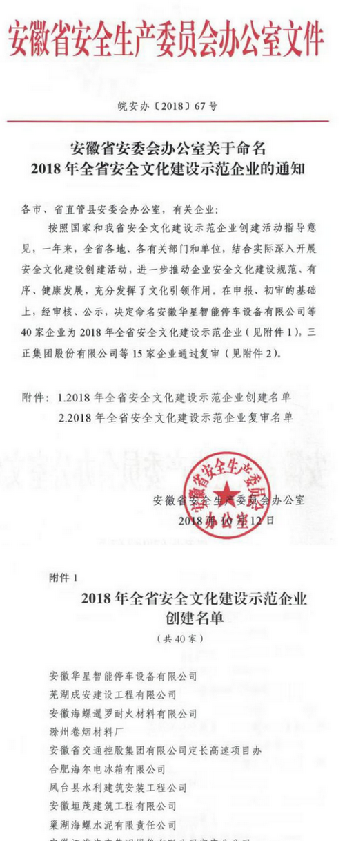 鳳臺(tái)縣水利建筑安裝工程公司榮獲2018年全省安全文明建設(shè)示范企業(yè)